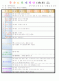 만4세 평가인증 통과한 9월 