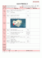 만4세 평가인증 통과한 9월 
