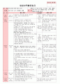 만4세 평가인증 통과한 9월 