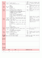 만4세 평가인증 통과한 9월 