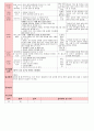 만4세 평가인증 통과한 9월 