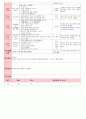 만4세 평가인증 통과한 1월 
