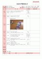 만4세 평가인증 통과한 2월 