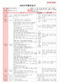만4세 평가인증 통과한 2월 