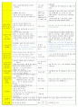 법인 어린이집 평가인증 통과한 만3세 5월 동. 식물과 자연/나와가족 보육일지 16페이지