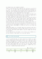 1인 가구의 대책방안 ; 1인 가구의 증가원인과 라이프 스타일 분석 : 1인 가구,1인 가구란?
 4페이지