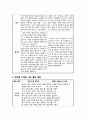 [아동문학] 최근 동화책을 읽고 난 후 다양한 사후 활동 계획및 내가 선택한 동화책 소개 및 영역별 다양한 사후 활동 계획 3페이지