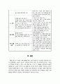 [아동문학] 최근 동화책을 읽고 난 후 다양한 사후 활동 계획및 내가 선택한 동화책 소개 및 영역별 다양한 사후 활동 계획 5페이지
