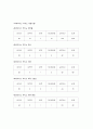  호텔카지노운영관리-  카지노 ( 국내 카지노 시장현황, 강원랜드 소개, 강원랜드 게임시설, 강원랜드 정책, 강원랜드 현황, 파라다이스 카지노 소개, 파라다이스 게임시설, 파라다이스 카지노 정책, 파라다이스  15페이지