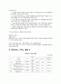  호텔카지노운영관리-  카지노 ( 국내 카지노 시장현황, 강원랜드 소개, 강원랜드 게임시설, 강원랜드 정책, 강원랜드 현황, 파라다이스 카지노 소개, 파라다이스 게임시설, 파라다이스 카지노 정책, 파라다이스  17페이지