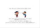 ★ 호텔사업계획프로젝트 - 성별논문 ( How can employees engage customers ) 18페이지