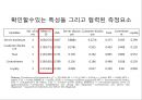 ★ 호텔사업계획프로젝트 - 성별논문 ( How can employees engage customers ) 26페이지