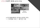 ★ 호텔사업계획프로젝트 -  럭셔리 레스토랑에서 향수유발요인이 감정적인 반응과 재방문 의도에 미치는 영향 ( 서론, 이론적 배경, 방법론, 결과, 제언, 시사점   ) 21페이지