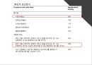 ★ 호텔사업계획프로젝트 -  럭셔리 레스토랑에서 향수유발요인이 감정적인 반응과 재방문 의도에 미치는 영향 ( 서론, 이론적 배경, 방법론, 결과, 제언, 시사점   ) 49페이지