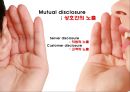 ★ 호텔사업계획프로젝트 - 풀 서비스 레스토랑에서 직원과 고객과의 노출이 고객의 재방문과 고객과의 화합에 미치는 영향 ( 서론, 이론적 배경, 방법론, 결과, 결론 ) 12페이지
