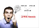 ★ 호텔사업계획프로젝트 - 풀 서비스 레스토랑에서 직원과 고객과의 노출이 고객의 재방문과 고객과의 화합에 미치는 영향 ( 서론, 이론적 배경, 방법론, 결과, 결론 ) 14페이지
