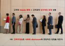 ★ 호텔사업계획프로젝트 - 풀 서비스 레스토랑에서 직원과 고객과의 노출이 고객의 재방문과 고객과의 화합에 미치는 영향 ( 서론, 이론적 배경, 방법론, 결과, 결론 ) 29페이지