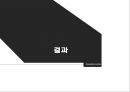 ★ 호텔사업계획프로젝트 - 풀 서비스 레스토랑에서 직원과 고객과의 노출이 고객의 재방문과 고객과의 화합에 미치는 영향 ( 서론, 이론적 배경, 방법론, 결과, 결론 ) 48페이지