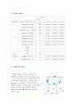 열펌프 실험 2페이지