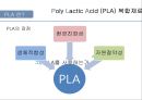 Poly Lactic Acid (PLA) 복합재료  8페이지
