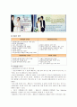 듀오의 서비스 전략에 대해 [결혼정보업체] 12페이지