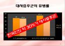 대사증후군 (metabolic syndrome) 예방&치료와 운동처방  4페이지