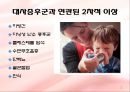 대사증후군 (metabolic syndrome) 예방&치료와 운동처방  7페이지