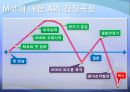 문학개론-돌에 짓눌린 잡초  16페이지