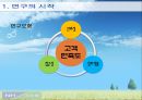 농협콜센터와 고객 만족도  5페이지