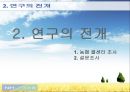 농협콜센터와 고객 만족도  7페이지