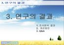 농협콜센터와 고객 만족도  15페이지