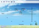 농협콜센터와 고객 만족도  26페이지