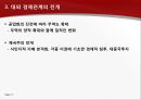 일본 근대자본주의와 부국강병  17페이지