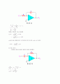 전기공학실험 op-amp(연산증폭기)실험 예비 레포트 4페이지