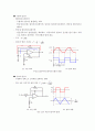 전기공학실험 op-amp(연산증폭기)실험 예비 레포트 5페이지