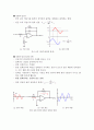 전기공학실험 op-amp(연산증폭기)실험 예비 레포트 6페이지