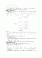 실험 7 예비(avr마이크로컨트롤러) 5페이지