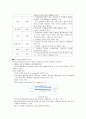실험 7 예비(avr마이크로컨트롤러) 7페이지