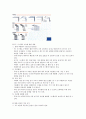 실험 5 결과(태양광발전-BIPV) 5페이지