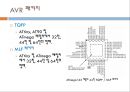 마이크로컨트롤러 20페이지