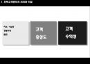 유통경로 내 전략고객관리  8페이지
