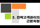 유통경로 내 전략고객관리  9페이지