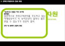 유통경로 내 전략고객관리  12페이지