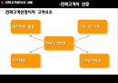 유통경로 내 전략고객관리  16페이지