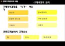 유통경로 내 전략고객관리  17페이지