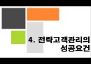 유통경로 내 전략고객관리  20페이지