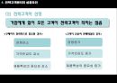 유통경로 내 전략고객관리  23페이지