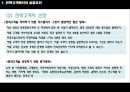 유통경로 내 전략고객관리  24페이지