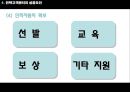 유통경로 내 전략고객관리  25페이지