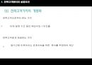 유통경로 내 전략고객관리  30페이지